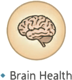 Brain Health icon